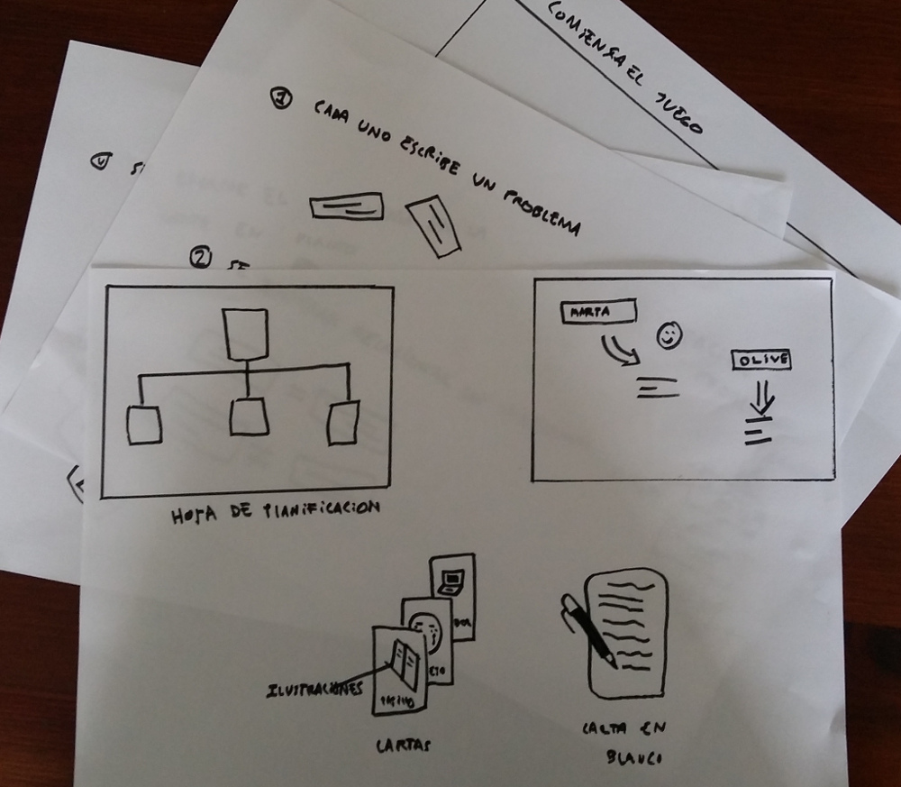 Other possibility on the table right now is to develop the toolkit as different sets of interaction cards (courtesy of Samuel Senabre)